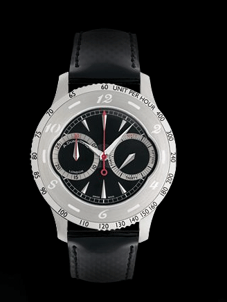 Dunhill watches